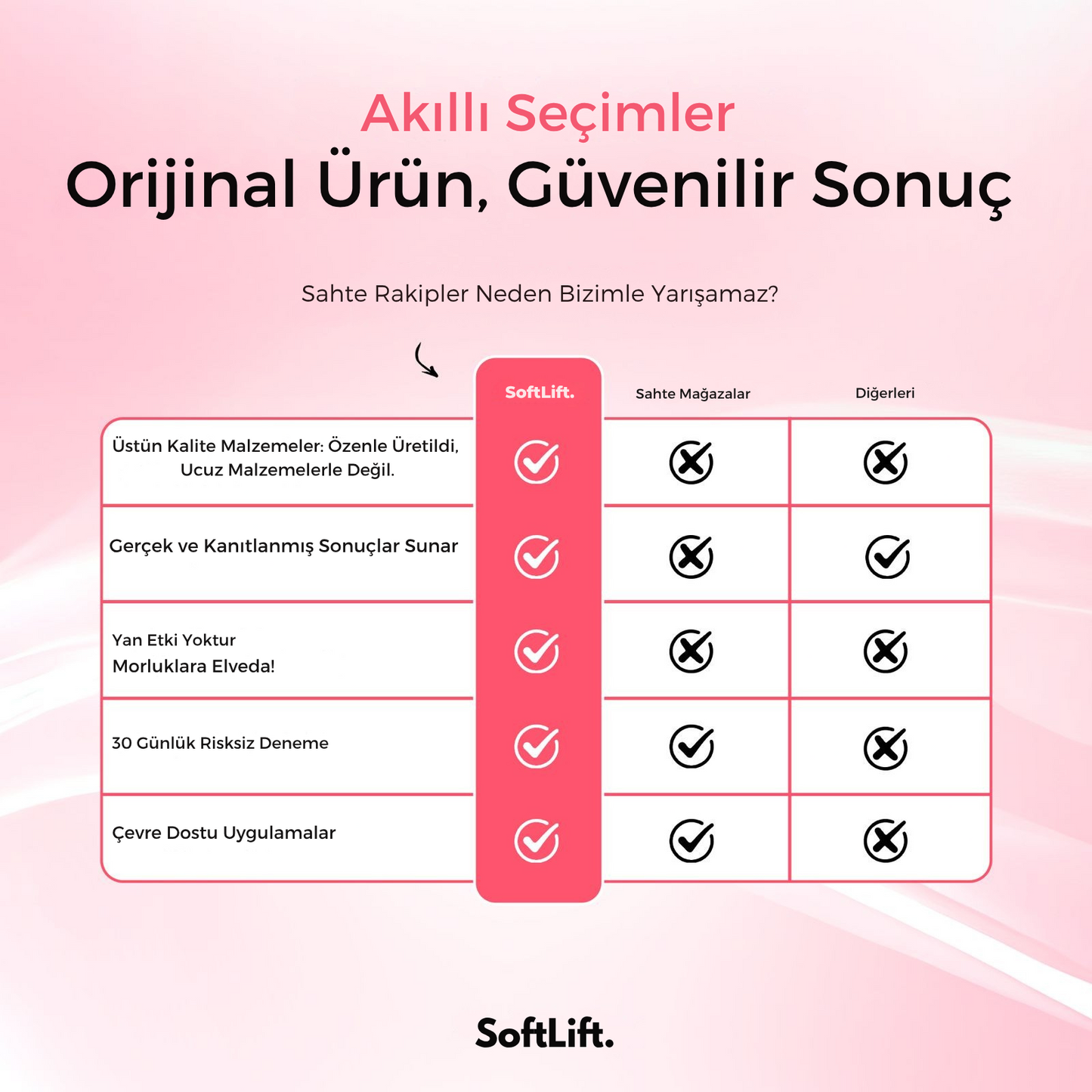 SoftLift – Selülit Karşıtı Masaj Aleti