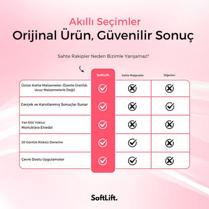 SoftLift – Selülit Karşıtı Masaj Aleti