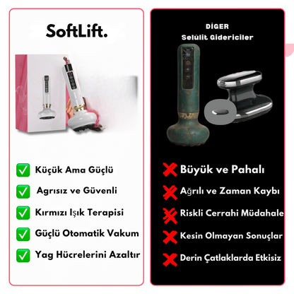 SoftLift – Selülit Karşıtı Masaj Aleti
